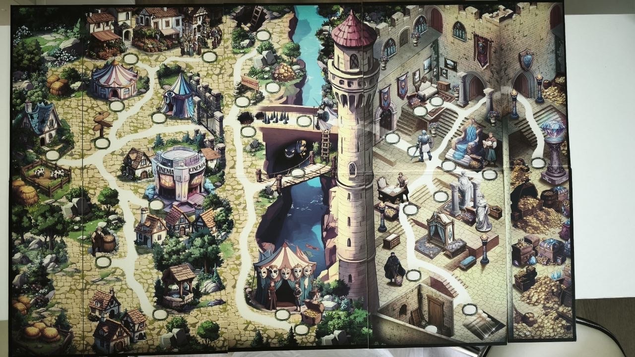 Игровое поле трансформационной игры «Как расправить внутренние крылья»